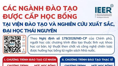 Viện Đào tạo và Nghiên cứu xuất sắc – Đại học Thái Nguyên công bố chính sách học bổng đột phá năm 2026