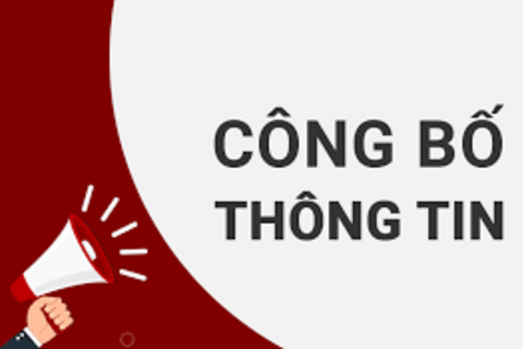 Báo cáo thường niên của Đại học Thái Nguyên năm 2025