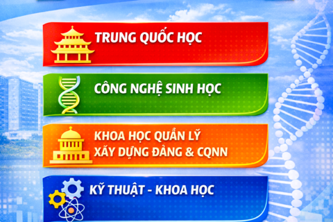 Đại học Thái Nguyên bổ sung chỉ tiêu tuyển sinh Thạc sĩ năm 2026