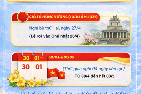 Đại học Thái Nguyên công bố kế hoạch nghỉ lễ dịp Giỗ Tổ Hùng Vương và 30/4 – 01/5 năm 2026