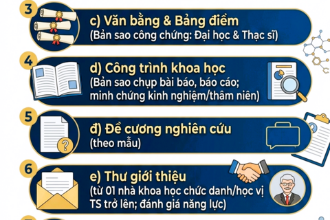 Mở rộng cơ hội nghiên cứu chuyên sâu với chương trình tuyển sinh Tiến sĩ năm 2026 tại Đại học Thái Nguyên