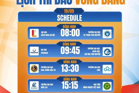 Trường Đại học Khoa học - Đại học Thái Nguyên sẵn sàng ra quân tại Giải bóng đá Sinh viên Toàn quốc (NUC) năm 2026