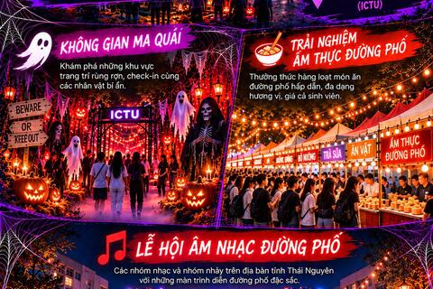 Sẵn sàng cho Chương trình “ĐÊM SẮC MÀU ICTU 2026” tại Trường Đại học Công nghệ Thông tin và Truyền thông