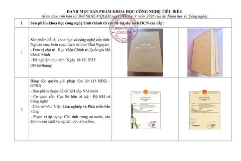 Trường Đại học Nông Lâm khẳng định vị thế KH&CN tại Triển lãm Kỷ niệm 195 năm thành lập tỉnh Thái Nguyên
