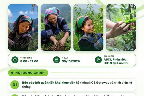 Phân hiệu Đại học Thái Nguyên tại Lào Cai tổ chức chương trình báo cáo nghiệm thu sáng kiến KCS Gateway