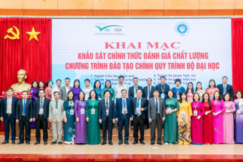Đánh giá chất lượng 06 chương trình đào tạo tại Trường Đại học Sư Phạm - Đại học Thái Nguyên