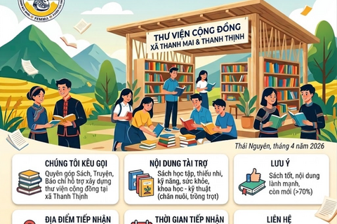 The FEMMA Center launches the program “Donate a Book – Open Thousands of Chidlren’s Futures”