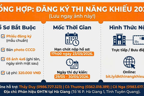 Phân hiệu Đại học Thái Nguyên tại Hà Giang tổ chức thi năng khiếu các ngành sư phạm năm 2026
