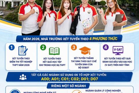 Trường Đại học Kỹ thuật Công nghiệp – Đại học Thái Nguyên công bố phương án tuyển sinh đại học chính quy năm 2026