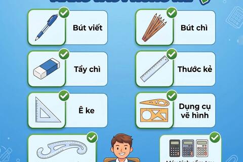 Quy chế thi tốt nghiệp THPT 2026: Những lưu ý quan trọng thí sinh bắt buộc phải nằm lòng