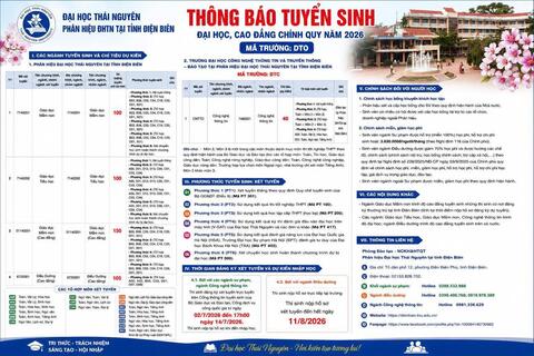 Phân hiệu Đại học Thái Nguyên tại tỉnh Điện Biên công bố phương án tuyển sinh năm 2026