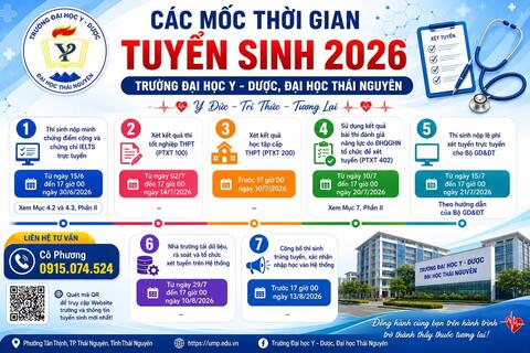 Trường Đại học Y - Dược, Đại học Thái Nguyên công bố chi tiết các mốc thời gian tuyển sinh năm 2026