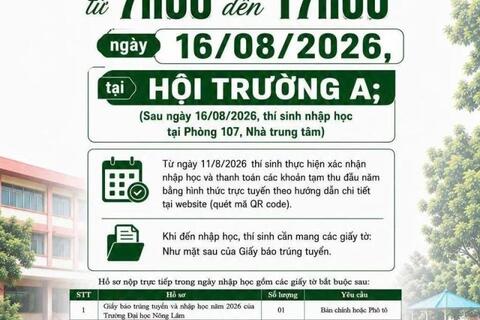Trường Đại học Nông Lâm – Đại học Thái Nguyên công bố chi tiết hướng dẫn nhập học đại học chính quy năm 2026