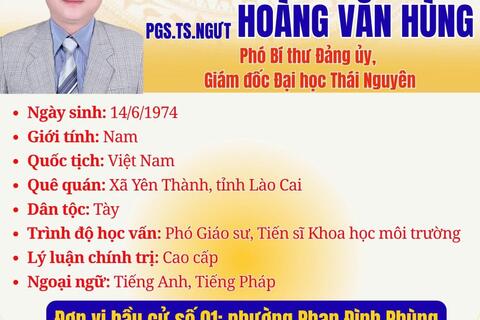 Tiểu sử tóm tắt người ứng cử đại biểu HĐND tỉnh Thái Nguyên, nhiệm kỳ 2026–2031