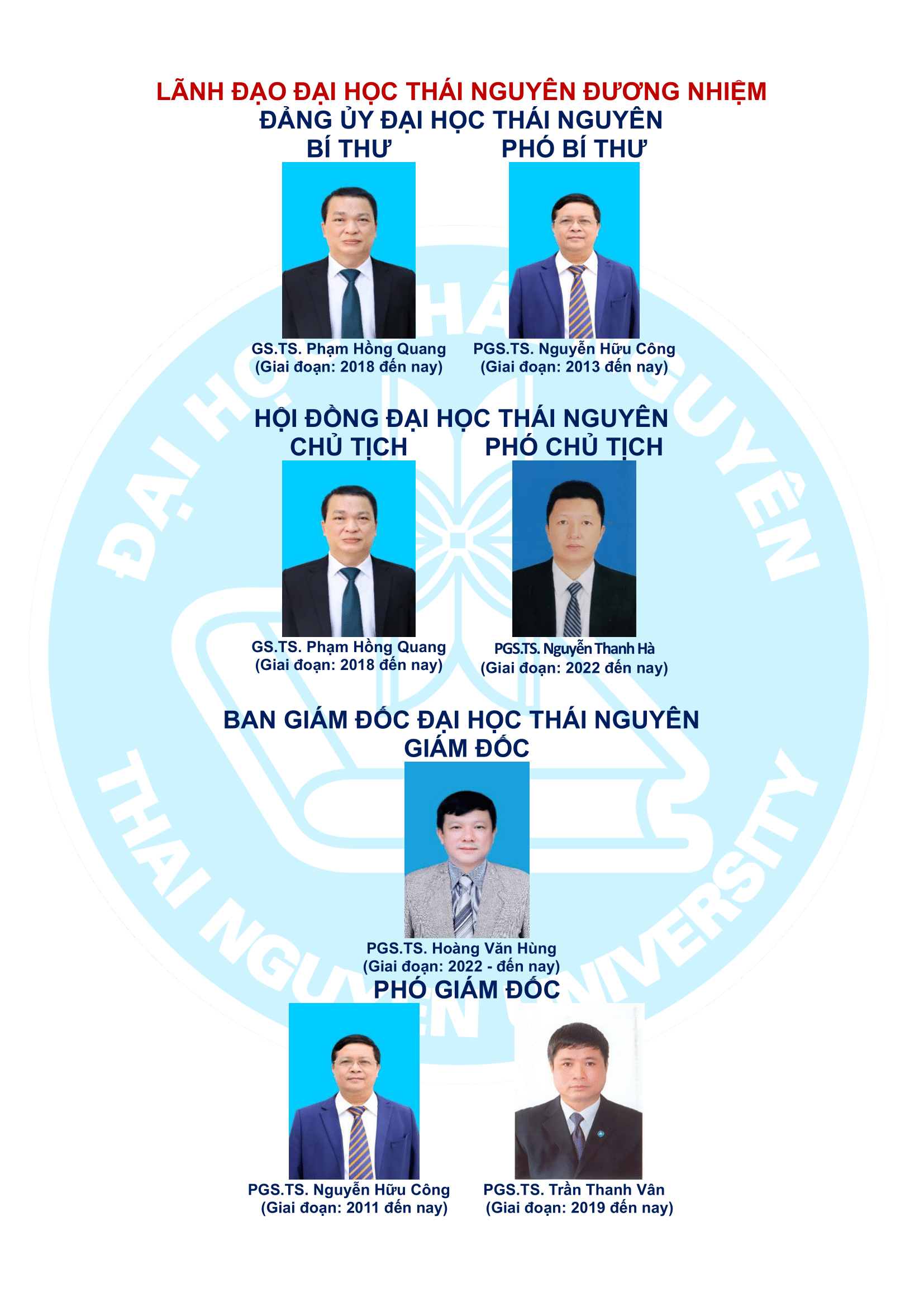 ĐẢNG ỦY ĐẠI HỌC THÁI NGUYÊN_2-3.png