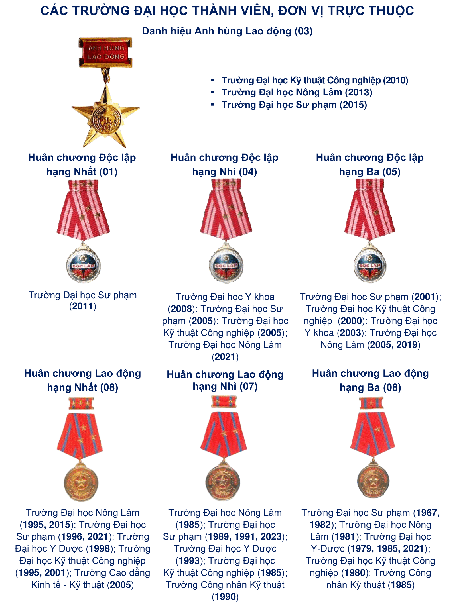 Danh hieu khen thuong cao quy đã bổ sung_Ngọc 15.3.2024-2.png